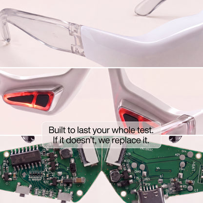 Marenwell - Restora Eyes™